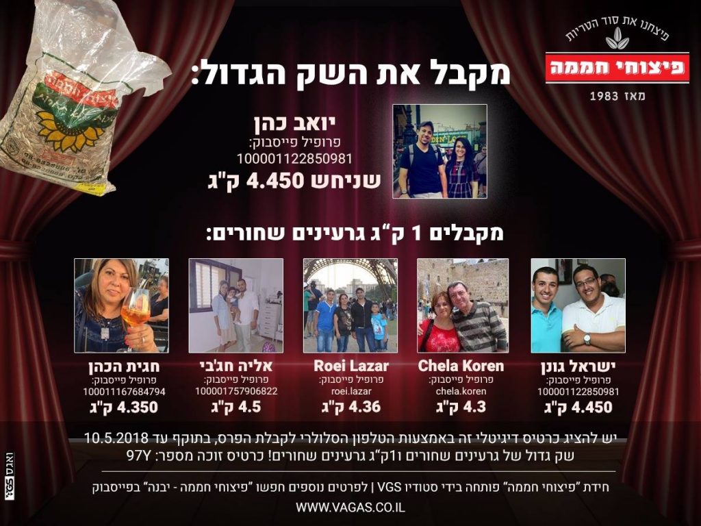 פוסט לפייסבוק הגרלה